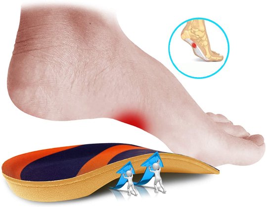 heel spur support shoes for Sale OFF 68%